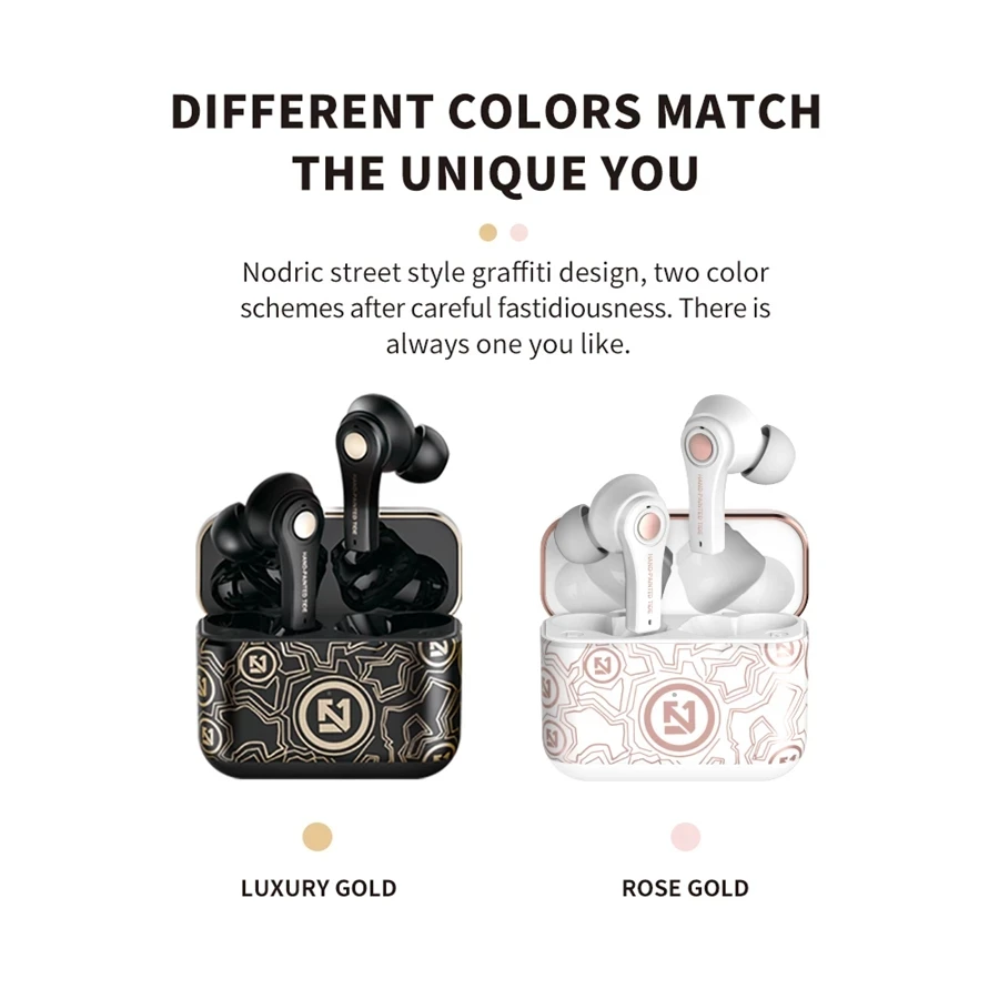 

Couples withTS-100 TWS Wireless Bluetooth 5.0 Earphone With Mic Charging Box Headphone Game Headsets Sport Earbuds For Android P