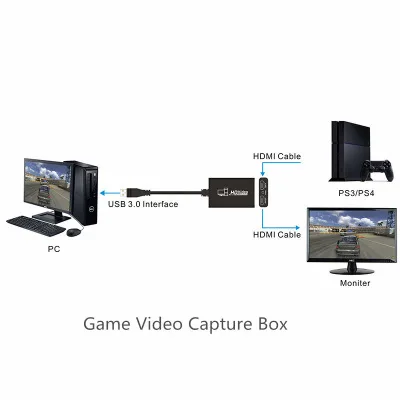 KuWFi USB3.0 Video Capture Card HD1080P Game Box HDMI to USB Dongle Streaming Live Stream Broadcast |
