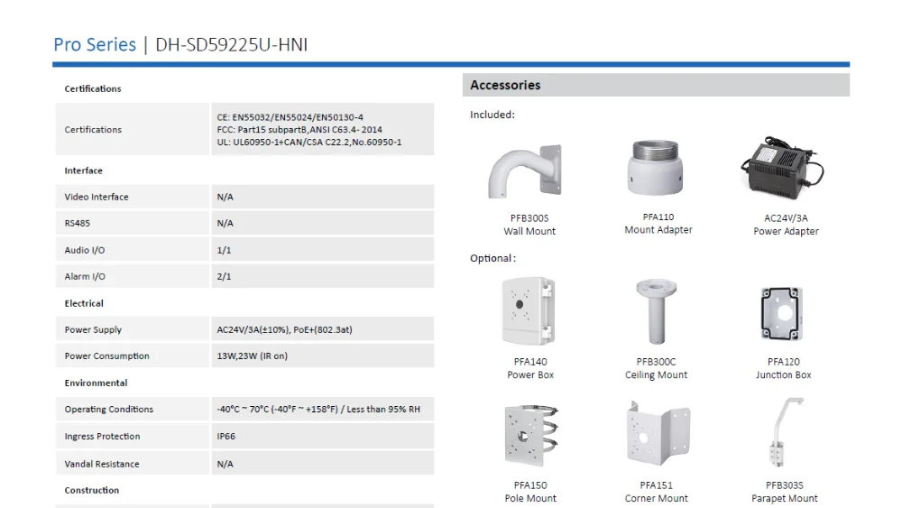 DH-PTZ-SD59225U-HNI 2MP 25x Starlight IR PTZ сетевая ip-камера 4,8-120 мм 150 м IR Starlight H.265 кодирование автоматическое отслеживание IVS PoE