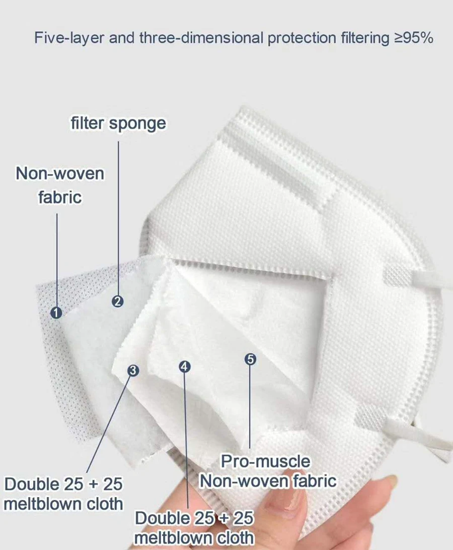 

100PCS FFP2 Mascarillas fpp2 KN95 Masks Face mask FFP2mask 5 Layers mondkapje kn95 homologada mascarillas ffp2reutilizable A20