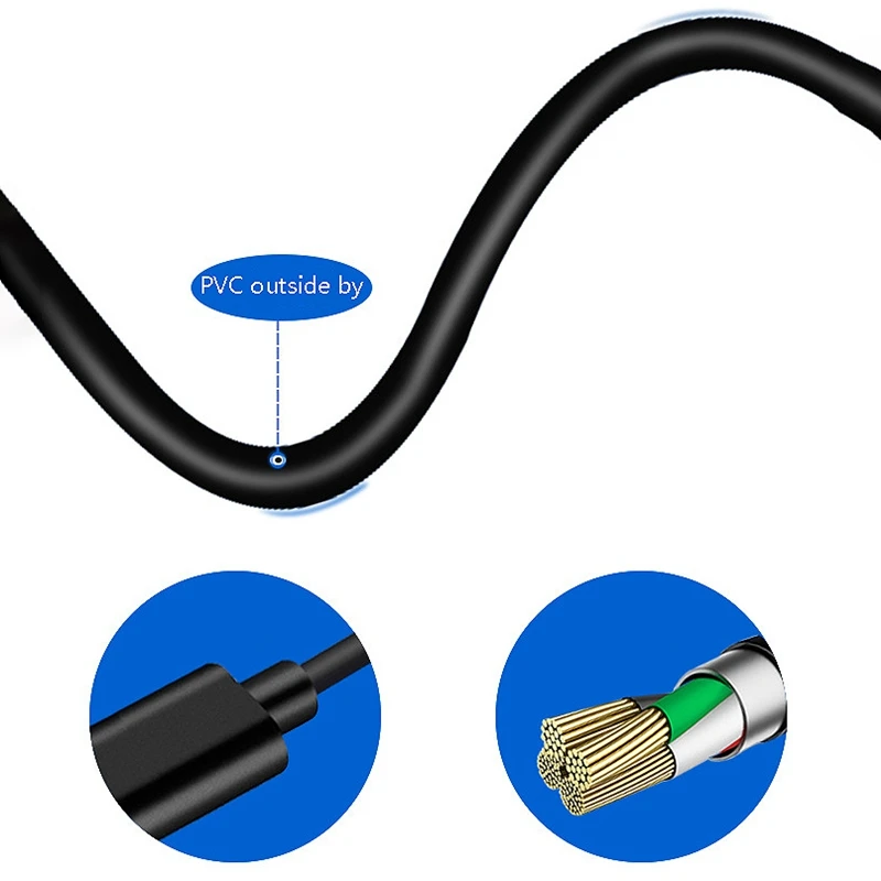 JORINDO Suitable for Dell Type-C Revolution 4.5X0.6MM Laptop PD Charging Cable USB-C Power Fast | Компьютеры и офис