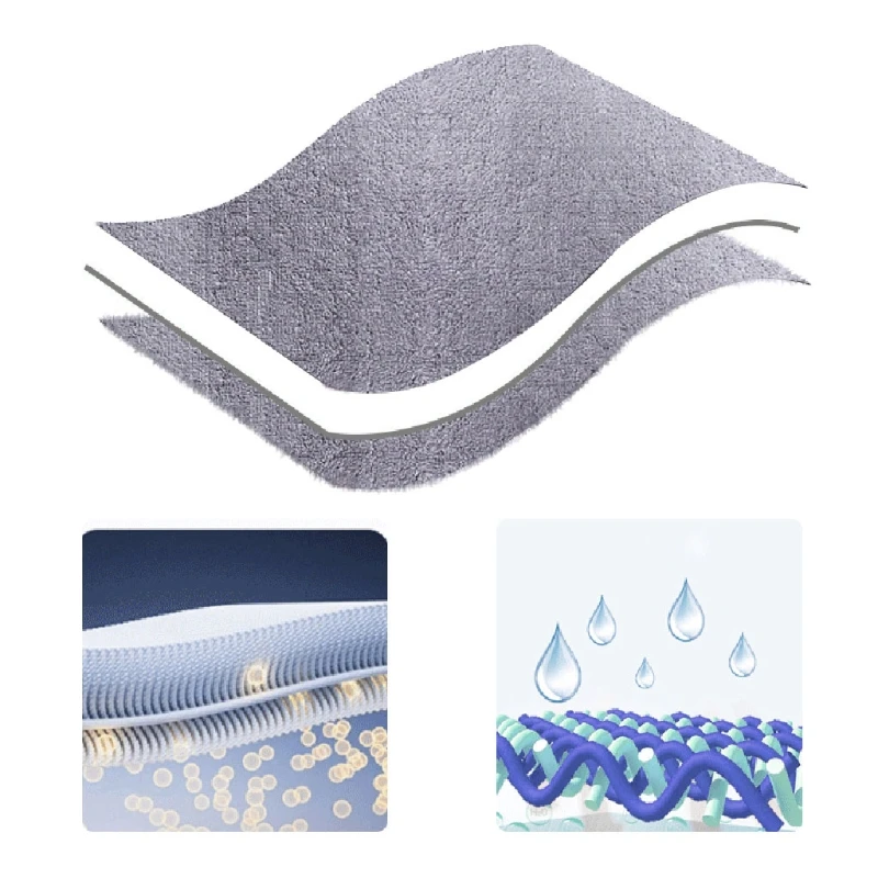

Multipurpose Plush Coral Fleece Cleaning Towel Household Cleaning Cloth Rag Car Wash Towel Cleaning Tool