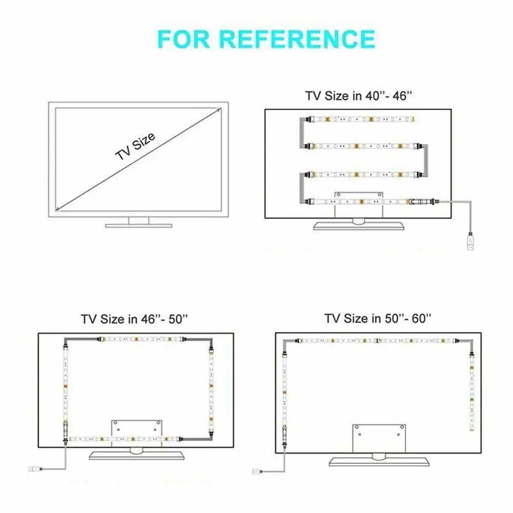 

KeWL LED Light Strips Color Changing TV LED Backlight 5V RGB 20-Inch Light Strip with Remote Controller Home Decor