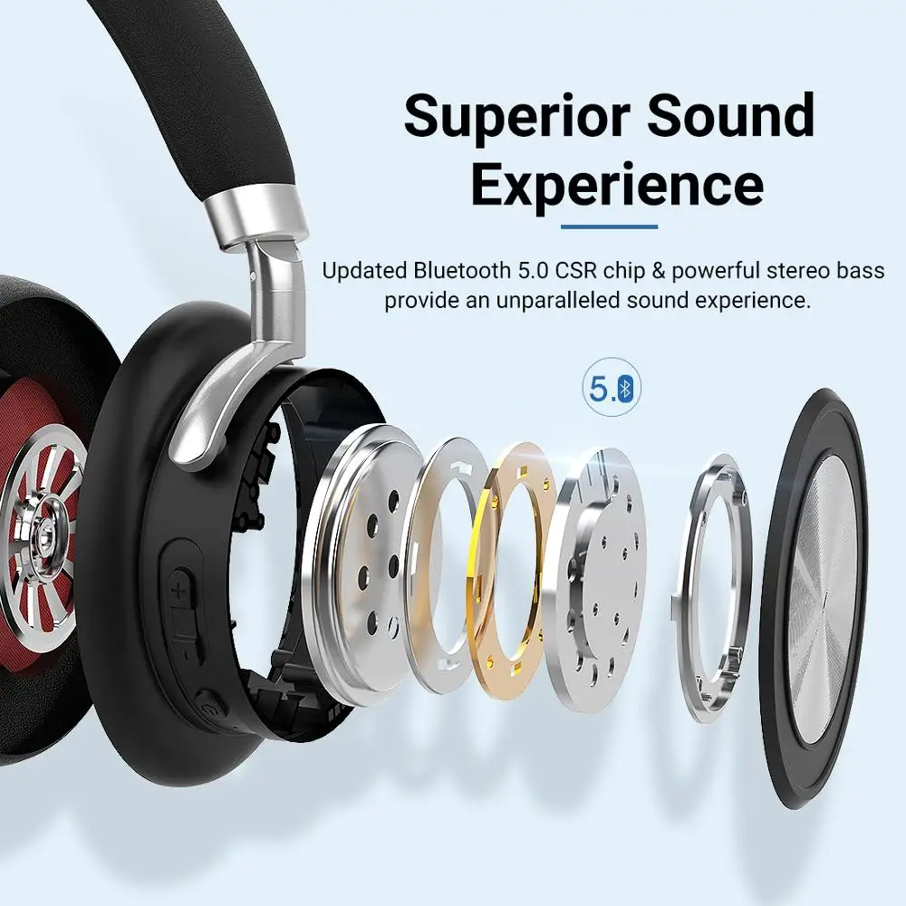 Langsdom наушники Bluetooth игровые Накладные Беспроводная гарнитура AptX низкие задержки