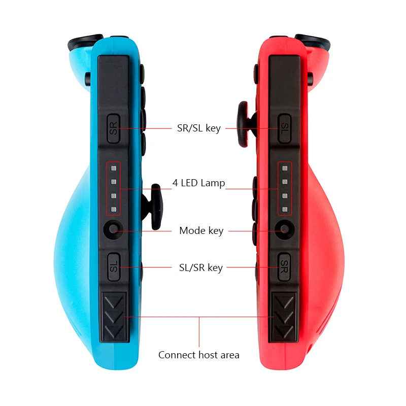 Беспроводной геймпад для джойстика для nintendo джойстик L/R Joy Switch аксессуары контроллер Con игровой коврик