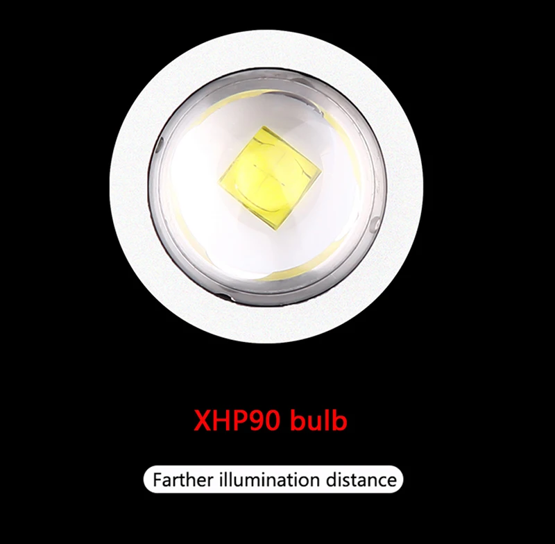 Z20 Most power ful XHP90 светодиодный налобный фонарь, налобный фонарь, мощный фонарик, налобный фонарь, 18650 аккумулятор, лучший для кемпинга, рыбалки