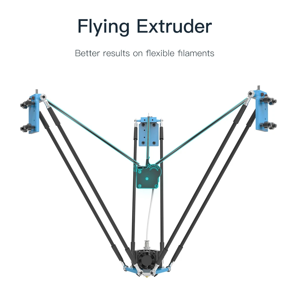ANYCUBIC Predator 3d принтер коссель большой объем сборки новейший ультрабасный предварительно собранный настольный 3d принтер комплект 3d drucker