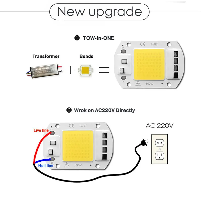 Светодиодный чип 10 Вт 20 30 50 без драйвера COB AC 220 В энергосберегающий Точечный