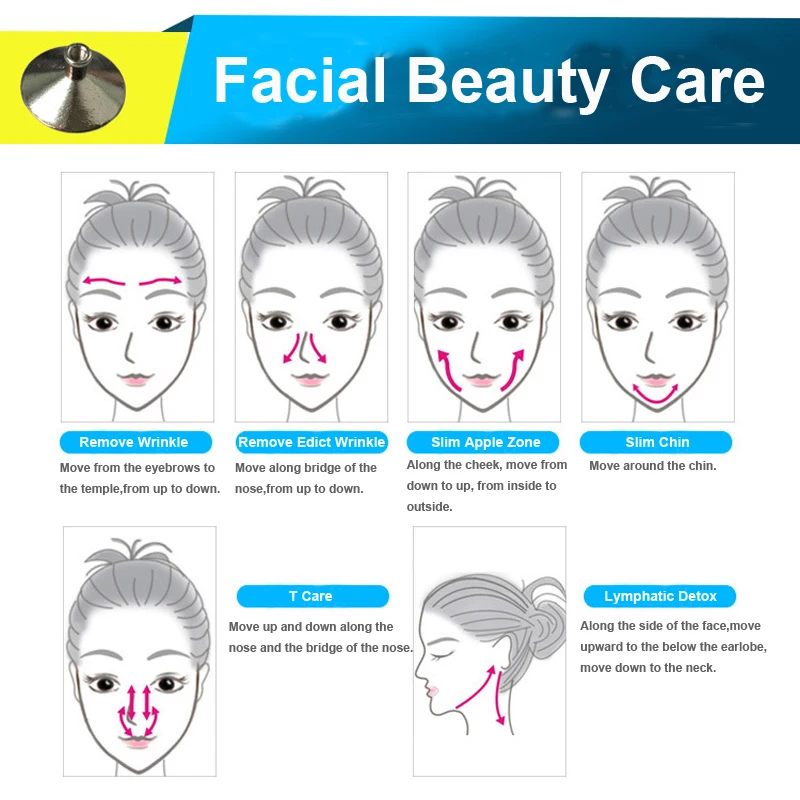 Ручка для акупунктурных меридианов электронный массаж лица и тела Акупунктура