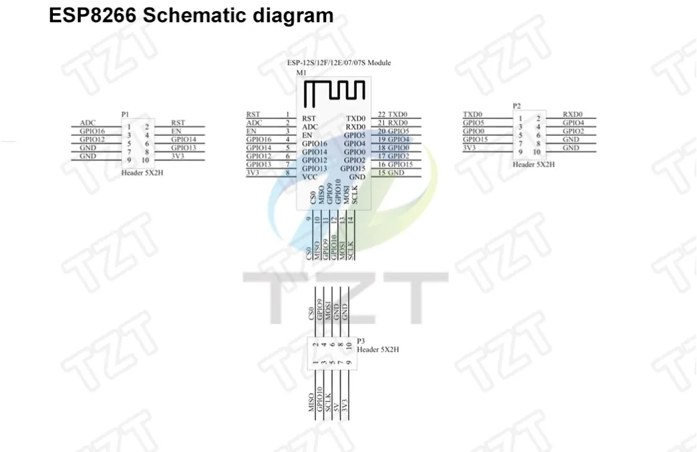 ESP8266 ESP-WROOM-32 ESP32-WROVER макетная плата Тесты сжигание приспособление инструмент загрузчик для ESP-12F ESP-07S ESP-12S ESP8266