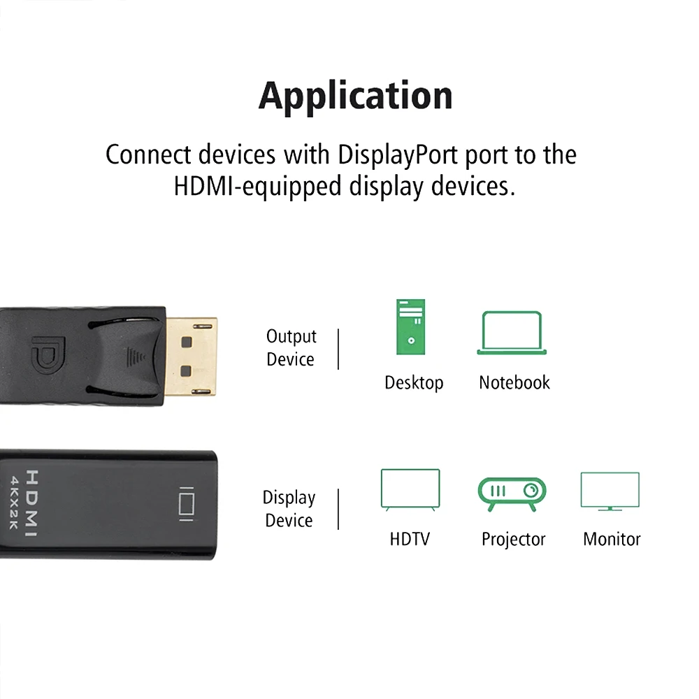Rovtop USB Mini DisplayPort кабель к HDMI для Macbook Pro Air IMac проектор DP данных адаптер конвертер |