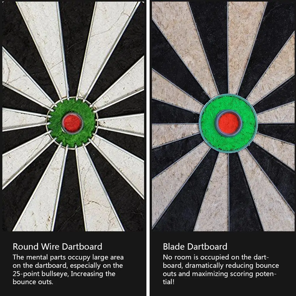 18x1-1/2 ''профессиональный набор дартс дизайн шкафа щетина Dartboard Blade Wire | Спорт и