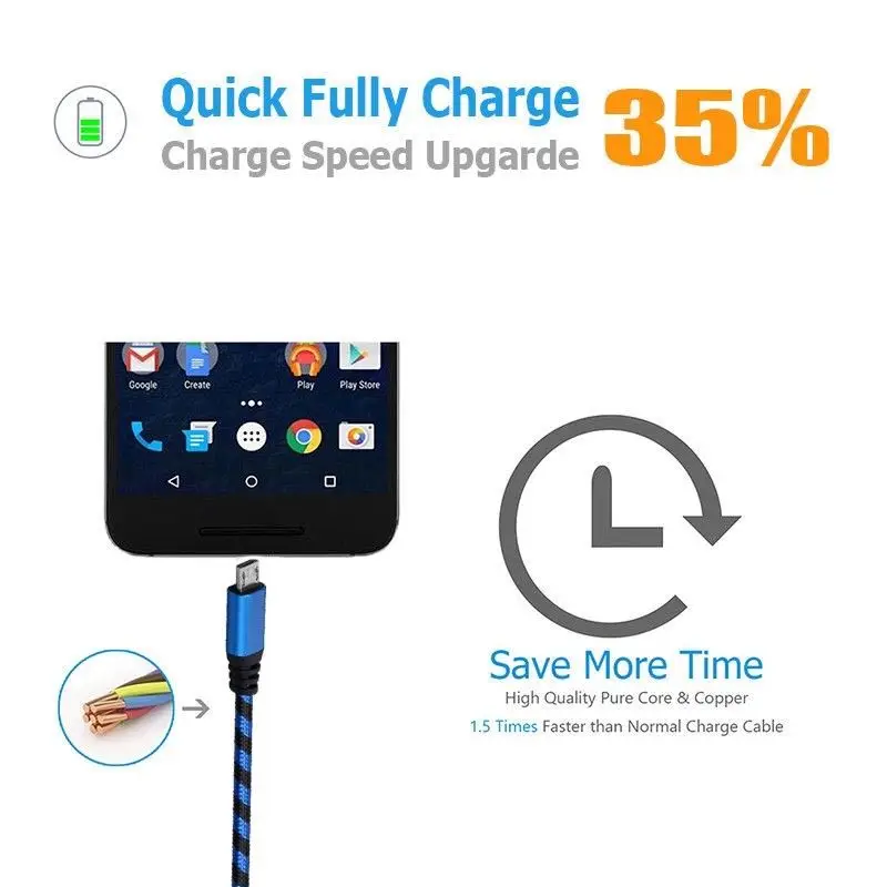 Кабель Micro USB в нейлоновой оплетке 1/2/3 м | Мобильные телефоны и аксессуары