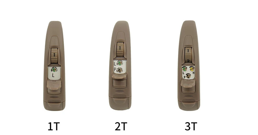 Цифровой BTE звуковой слуховой аппарат ухо слуховые аппараты Resound соответствовать