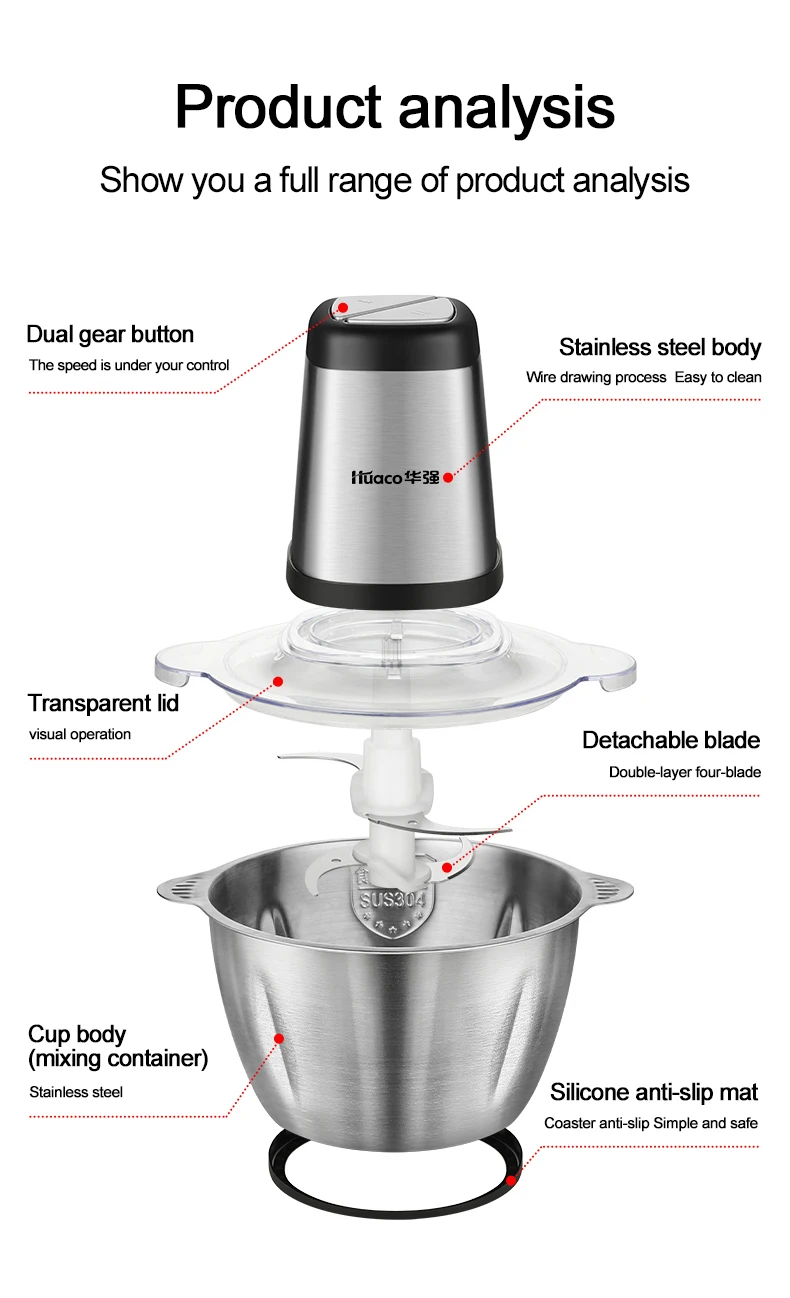 

2 Speeds Electric Meat Grinder 304 Stainless Steel Kitchen Chopper Mincer Vegetable Household Food Processor Slicer 220V