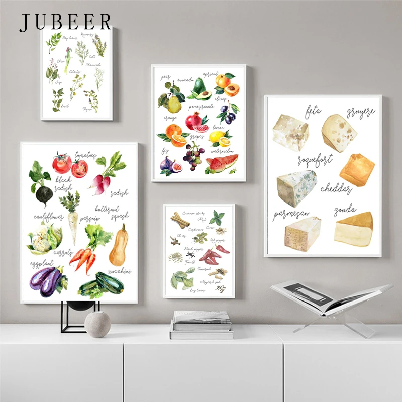 Ресторанный настенные картины плакаты с фруктами и овощами принтами пищевая