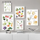 Ресторанный настенные картины плакаты с фруктами и овощами и принтами пищевая живопись на холсте для столовой домашний декор плакат