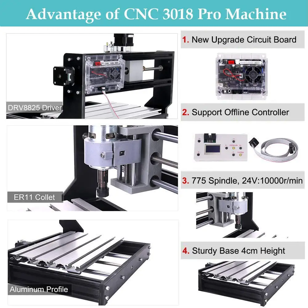 Лазерный гравер GRBL 3018 Pro Max с ЧПУ 3 осевой фрезерный станок для лазерной гравировки