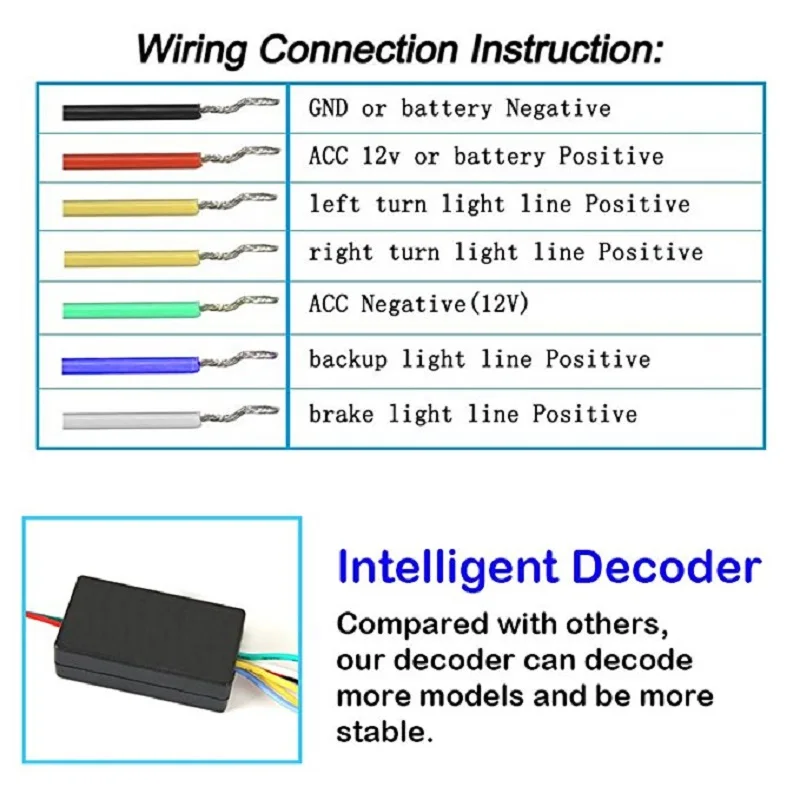 Многоцветный RGB задний Коробка-багажник на хвост свет динамический стример Стоп