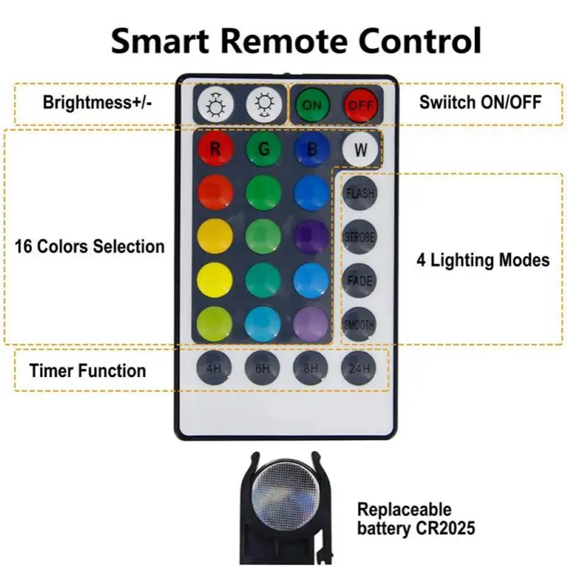 

RGB 16 USB