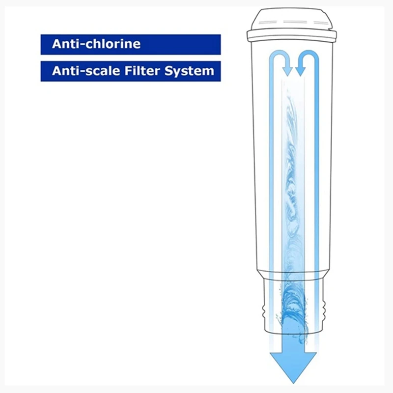 Картриджи для фильтра воды кофемашины Krups Claris F088 01/Siemens TCZ60003 /AEG фильтр кофе |