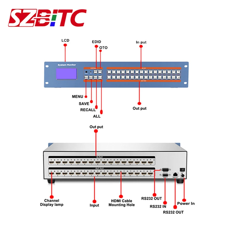 SZBITC 4K HDMI матрица 16x16 видео коммутатор переключатель 16 в out 3D EDID RS232 управление TCP/IP с