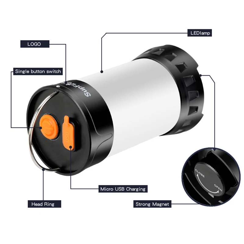 Linterna светодиодный фонарь для кемпинга 800lm T1 18650 Перезаряжаемый Фонарь Mini USB фонарь для Fenix Sofirn Nitecore Olight Nicron