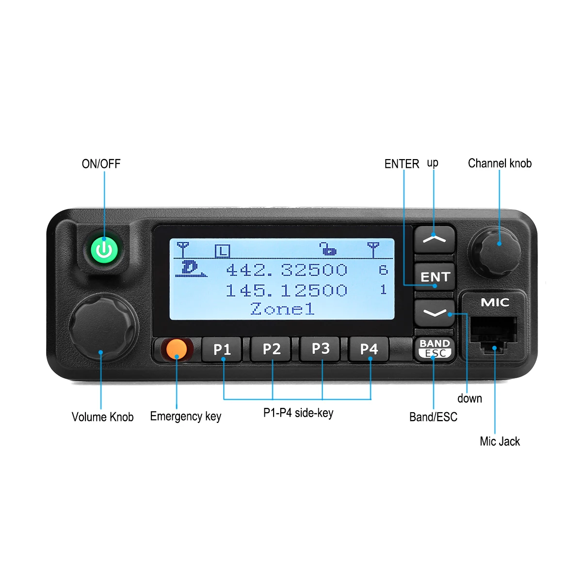 Retevis RT90 DMR цифровое мобильное радио gps СВЧ/УВЧ-трансивер двухдиапазонный 50 Вт Мобильная Автомобильная двухсторонняя радиостанция с программным кабелем