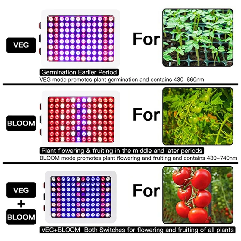 

1000W LED Grow Light Full Spectrum With Double Switch Veg And Bloom Growing Lights For Indoor Plants Fill Light