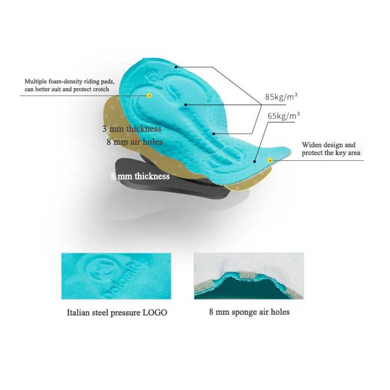 Шорты для езды на велосипеде Santic быстросохнущие велосипедные шорты с мягкой