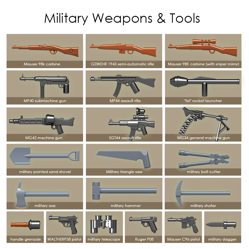 Военная серия 2 мировая война немецкий танк Король тигр строительные блоки армия