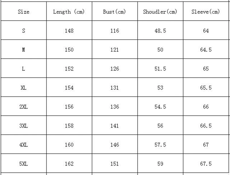 Женский костюм в стиле эпохи Возрождения | Тематическая одежда и униформа