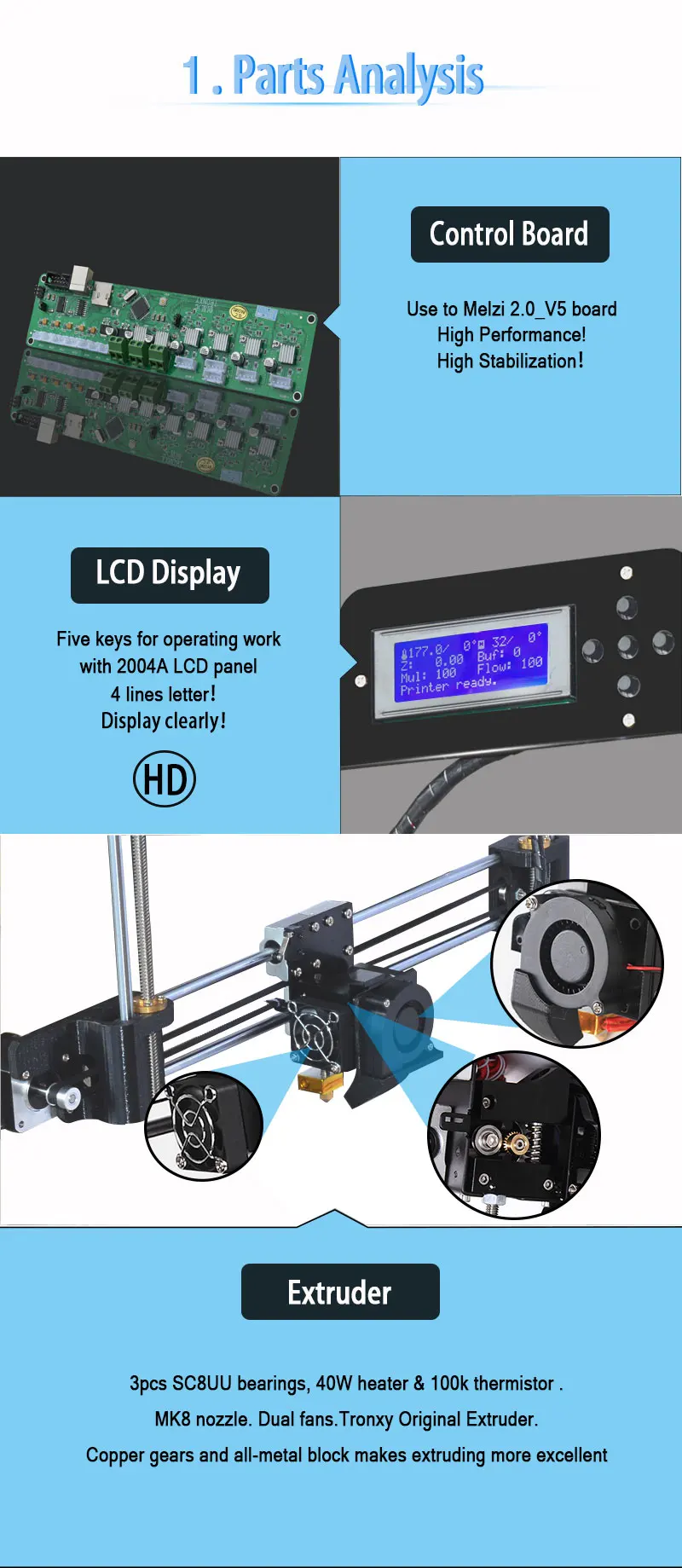 Лучший Tronxy P802M автоматический уровень 3d принтер DIY Полный комплект прямой экструдер MK3 heatbed 3D печать 3DCSTAR P802-MHS