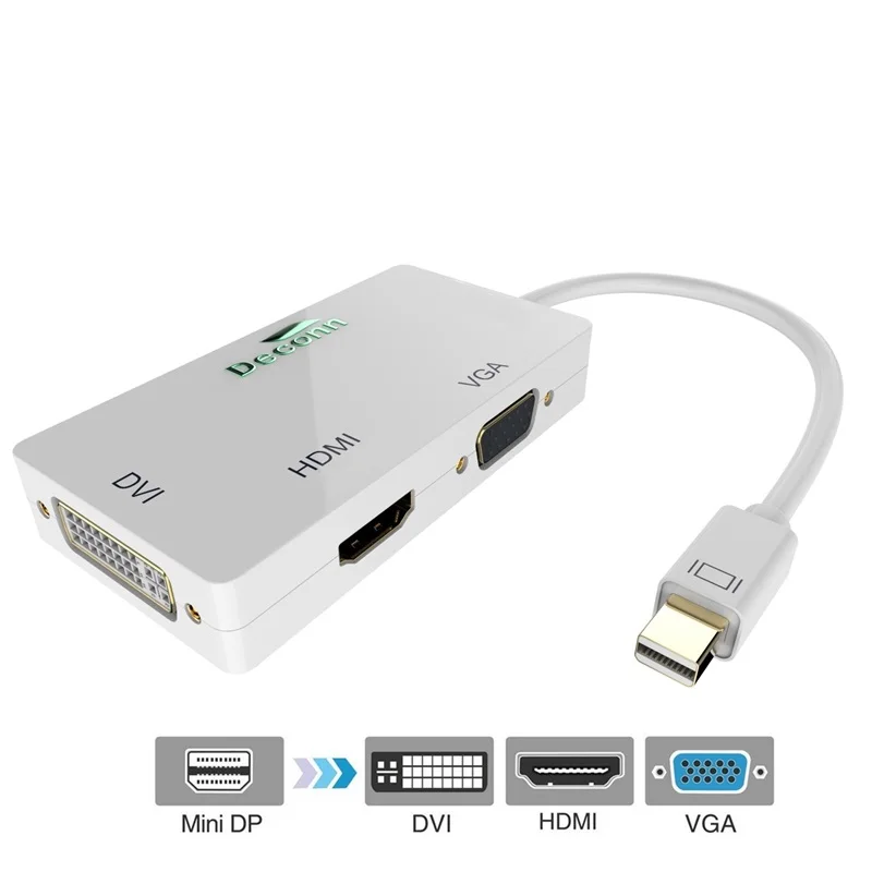 Thunderbolt2 концентратор mini displayport к hdmi vga dvi многопортовый адаптер конвертер кабель