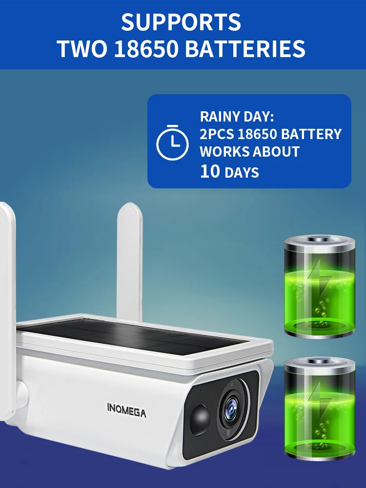 INQMEGA 1080P широкая солнечная панель камеры с низким энергопотреблением