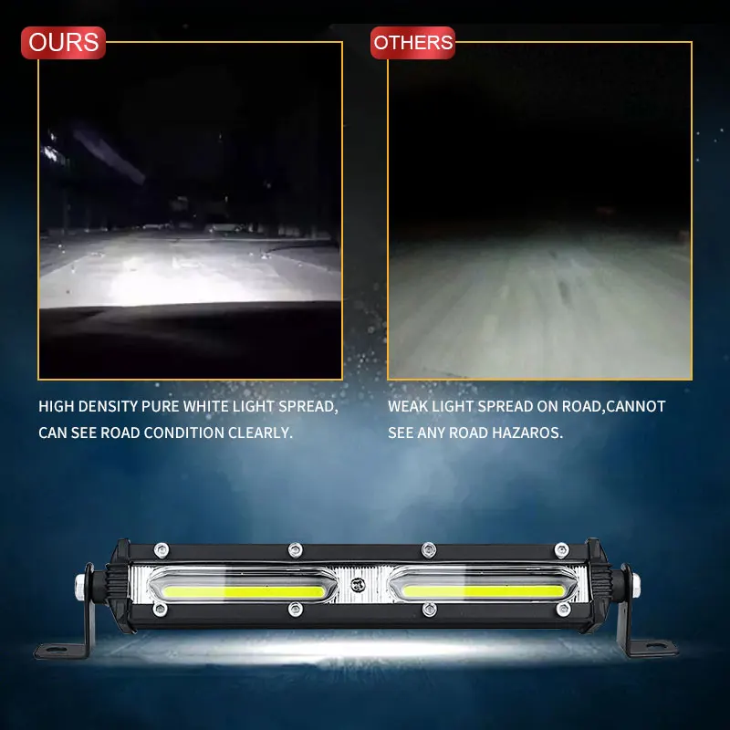 Рабочий светильник 60 Вт светодиодные панели 7 дюймов прожектор Точечный