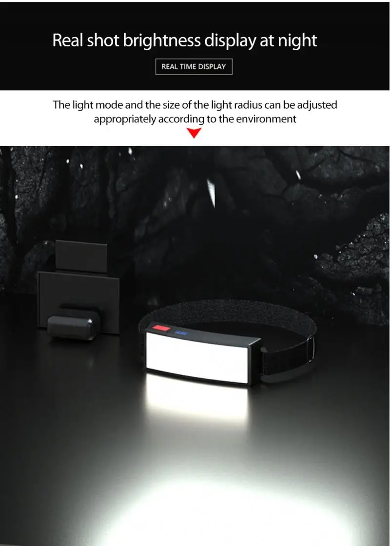 

Портативный мощный светодиодный налобный фонарь, водонепроницаемый Головной фонарь с USB-зарядкой для ночной езды