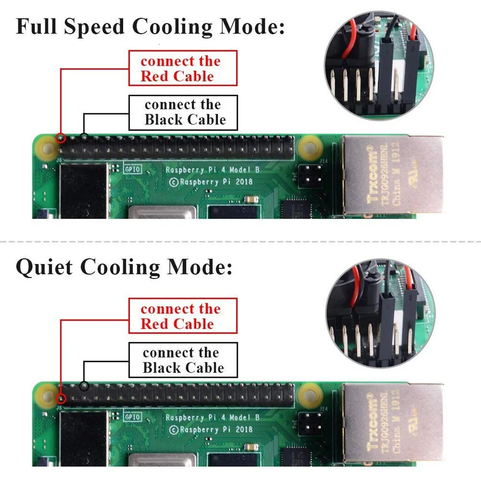 4 вентилятора для Raspberry Pi охлаждающий вентилятор 5 в постоянного тока Бесщеточный