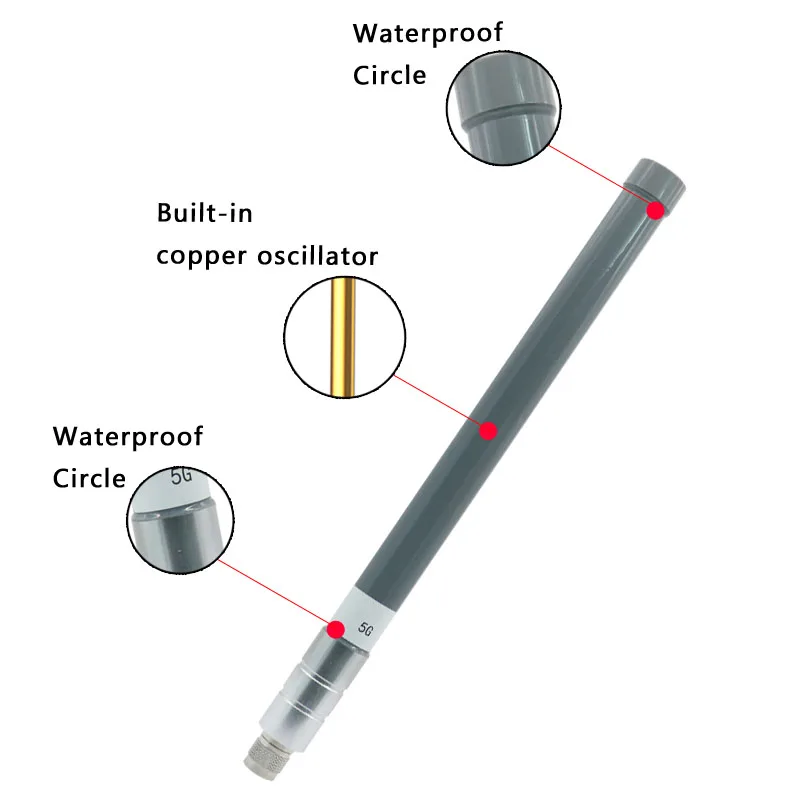 Waterproof FRP high gain antena 5G outdoor base station antenna LTE GSM 3G 4G 5G full Band antennas