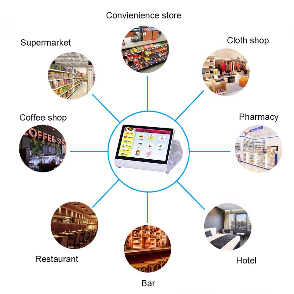 12 Inch Touch Screen POS / Terminal System Restaurant | Компьютеры и офис