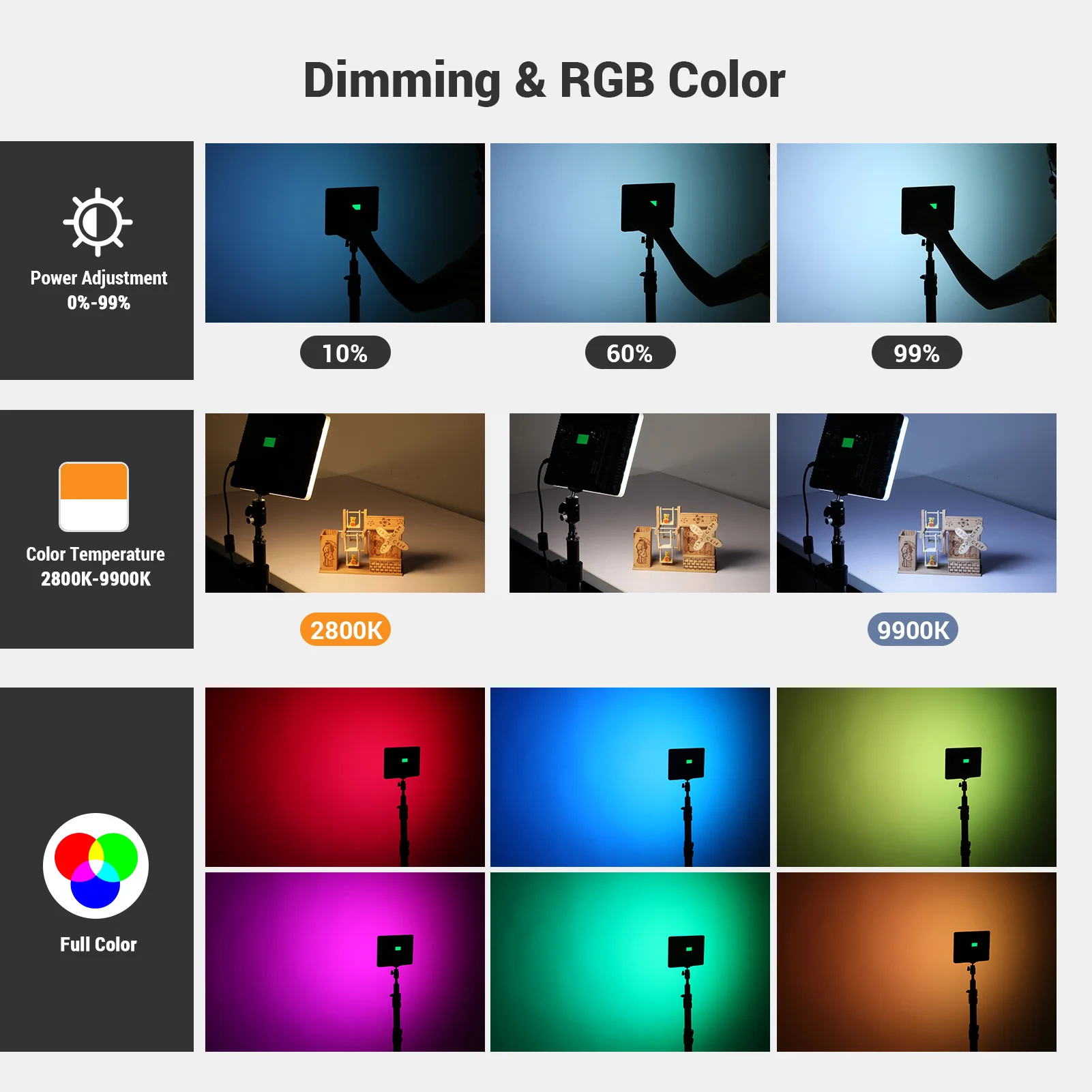 

NiceFoto TC-368 (RGB) Light 2800K-9900K