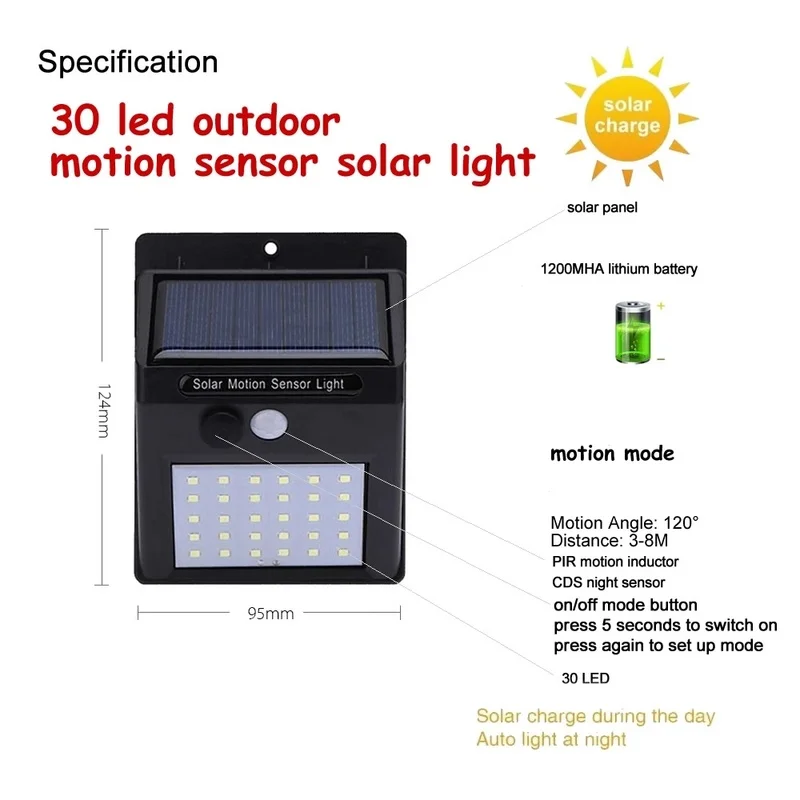

2021 20 30 100 LED Solar Light Outdoor Solar Lamp with Motion Sensor Solar Powered Sunlight Spotlights for Garden Decor