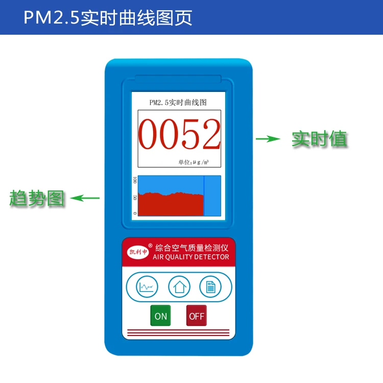 Бытовой лазерный детектор формальдегида Pm2.5 английская версия тестер качества