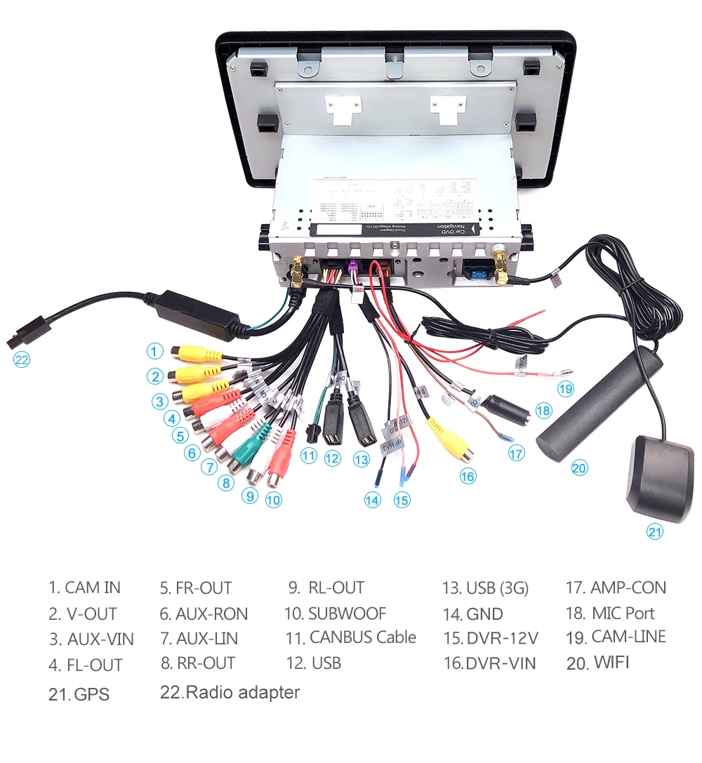 

ONKAR Car Android GPS Radio For Renault Arkana 2019 Car Multimedia Video Player Android 9.0 Head Unit Frame USB Port BT 5.0