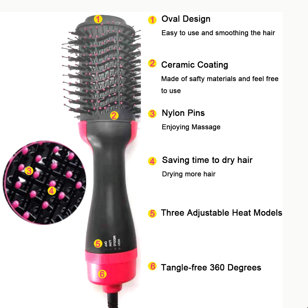 

One Step Hair Dryer Volumizer Salon Hot Air Paddle Electric Comb Styling Brush Negative Ion Generator Hair Straightener Curler
