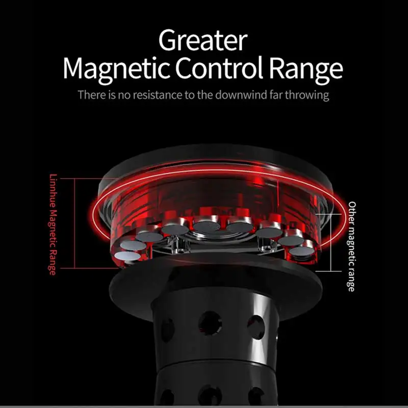 Рыболовная катушка LINNHUE BF2000 МУЛЬТИПЛИКАТОРНАЯ передаточное число 7 2: 1 для