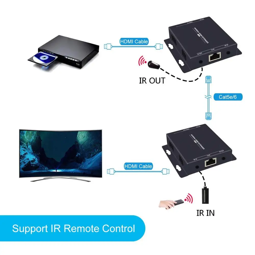 HDMI-удлинитель 4K @ 60 Гц Ultra HD 200 футов по Ethernet Cat5e/6 с ИК-поддержкой YUV444 HDMI2.0 HDCP2.2 18