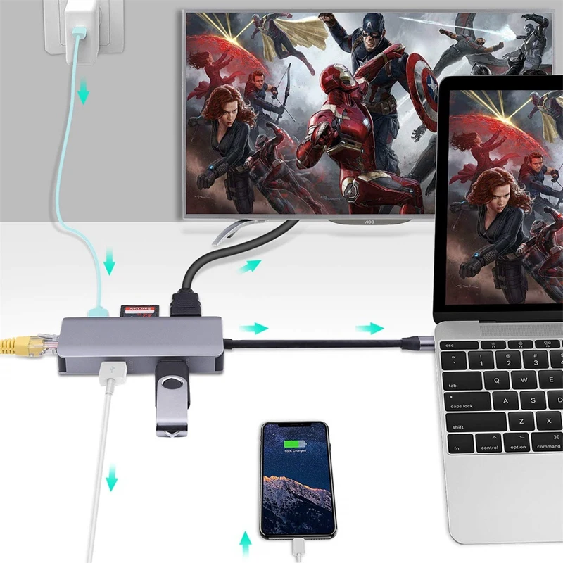 7 в 1 Usb концентратор многопортовый 3 type C к Hdmi 0 Rj45 Sd/Tf кардридер зарядка PD адаптер