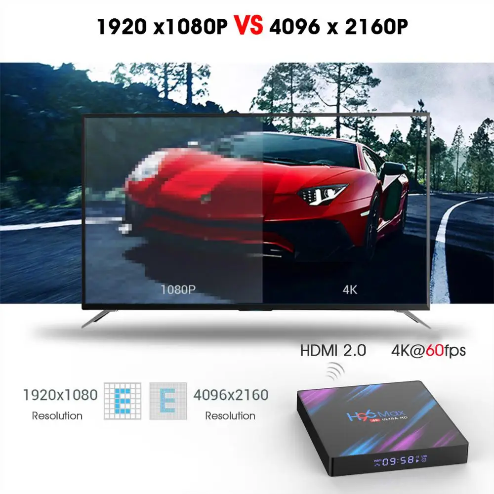 H96 max мини Smart TV Box h96 4G DDR3 USB 3 0 Android 9 OS 4K 4096x2160 Penta-Core Mali-450 RK3318 GPU 2 4G/5G - купить по