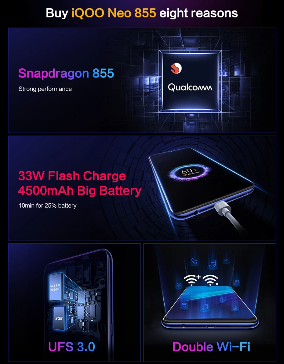Мобильный телефон vivo iQOO Neo, 8 ГБ, 128 ГБ, 6,38 дюйма, Восьмиядерный процессор Snapdragon 855, 3 камеры, 4500 мАч, смартфон, 33 Вт, зарядка